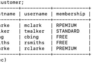 play with TiDB SQL